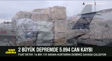 Tıbbi Malzeme Dolu Uçak Deprem Bölgesine Geliyor Haydar Aliyev Vakfı'ndan Türkiye'ye Destek