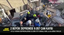 Azerbaycanlı Arama Kurtarma Ekibi 27 Kişiyi Enkazdan Kurtardı