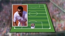 French Open 2014. Andy Murray Football manager
