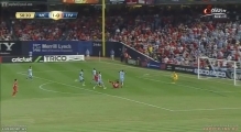 Liverpool vs Manchester City 2-2 2014 All Goals and Highlights (International Champions Cup)
