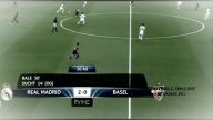 Real Madrid vs Basel 5-1 All Goals and Highlights HD CL 2014
