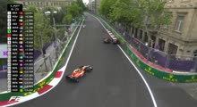 F2 Feature Race Highlights | 2023 Azerbaijan Grand Prix