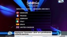 Azərbaycan “Eurovision - 2014” ün I yarımfinalında mübarizə aparacaq